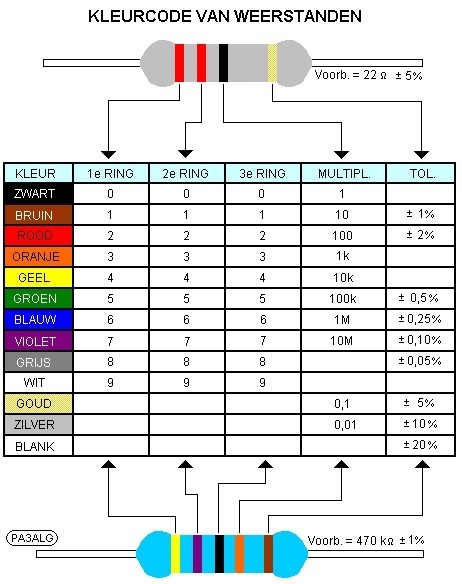 LM1a